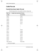 Preview for 210 page of HP Compaq Evo T20 Supplementary Manual