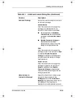 Preview for 238 page of HP Compaq Evo T20 Supplementary Manual