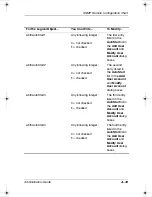 Preview for 307 page of HP Compaq Evo T20 Supplementary Manual