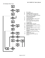 Предварительный просмотр 22 страницы HP Compaq F7317 Service Manual