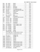 Предварительный просмотр 67 страницы HP Compaq F7317 Service Manual