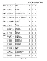 Предварительный просмотр 89 страницы HP Compaq F7317 Service Manual