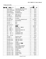 Предварительный просмотр 91 страницы HP Compaq F7317 Service Manual