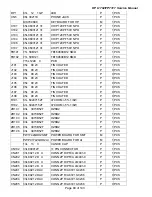 Предварительный просмотр 99 страницы HP Compaq F7317 Service Manual