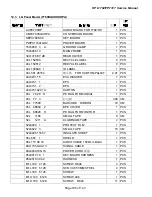 Предварительный просмотр 108 страницы HP Compaq F7317 Service Manual