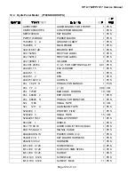 Предварительный просмотр 126 страницы HP Compaq F7317 Service Manual