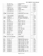 Предварительный просмотр 127 страницы HP Compaq F7317 Service Manual