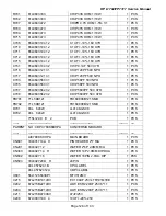 Предварительный просмотр 128 страницы HP Compaq F7317 Service Manual