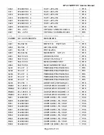 Предварительный просмотр 129 страницы HP Compaq F7317 Service Manual