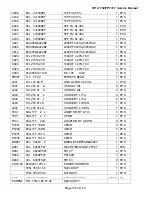 Предварительный просмотр 136 страницы HP Compaq F7317 Service Manual