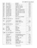 Предварительный просмотр 142 страницы HP Compaq F7317 Service Manual