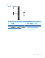 Preview for 11 page of HP Compaq GT7720 Troubleshooting Manual