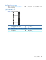 Preview for 13 page of HP Compaq GT7720 Troubleshooting Manual