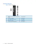 Preview for 14 page of HP Compaq GT7720 Troubleshooting Manual