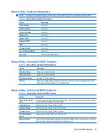 Preview for 31 page of HP Compaq GT7720 Troubleshooting Manual