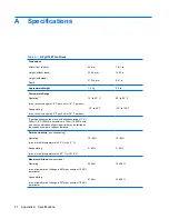 Preview for 59 page of HP Compaq GT7720 Troubleshooting Manual