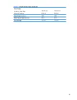 Preview for 60 page of HP Compaq GT7720 Troubleshooting Manual