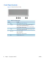 Preview for 18 page of HP Compaq L1506x User Manual