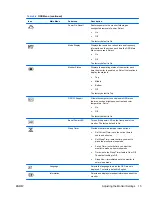 Preview for 21 page of HP Compaq L1506x User Manual