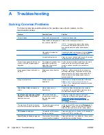 Preview for 26 page of HP Compaq L1506x User Manual