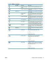 Предварительный просмотр 29 страницы HP Compaq LA2205wg User Manual