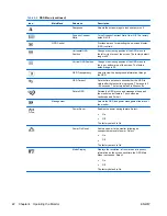 Предварительный просмотр 30 страницы HP Compaq LA2206xc User Manual