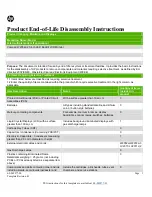 HP Compaq LV2011q Disassembly Instructions Manual preview