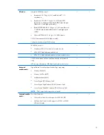 Preview for 11 page of HP Compaq Mini 110 Maintenance And Service Manual