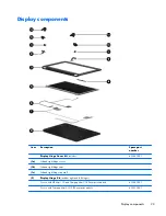 Preview for 31 page of HP Compaq Mini 110 Maintenance And Service Manual