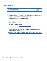 Preview for 60 page of HP Compaq Mini 110 Maintenance And Service Manual