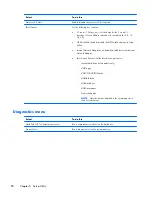 Preview for 88 page of HP Compaq Mini 110 Maintenance And Service Manual