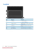 Preview for 18 page of HP Compaq Mini 210 Maintenance And Service Manual