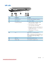 Preview for 19 page of HP Compaq Mini 210 Maintenance And Service Manual