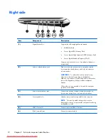 Preview for 20 page of HP Compaq Mini 210 Maintenance And Service Manual