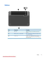 Preview for 21 page of HP Compaq Mini 210 Maintenance And Service Manual