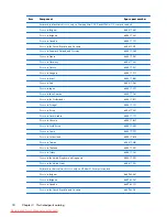 Preview for 26 page of HP Compaq Mini 210 Maintenance And Service Manual