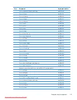 Preview for 27 page of HP Compaq Mini 210 Maintenance And Service Manual