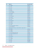 Preview for 28 page of HP Compaq Mini 210 Maintenance And Service Manual