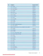 Preview for 29 page of HP Compaq Mini 210 Maintenance And Service Manual