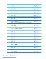 Preview for 30 page of HP Compaq Mini 210 Maintenance And Service Manual