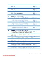 Preview for 31 page of HP Compaq Mini 210 Maintenance And Service Manual