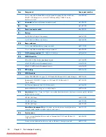 Preview for 32 page of HP Compaq Mini 210 Maintenance And Service Manual