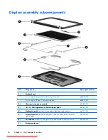 Preview for 34 page of HP Compaq Mini 210 Maintenance And Service Manual