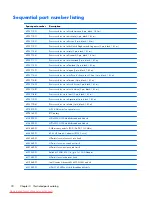 Preview for 38 page of HP Compaq Mini 210 Maintenance And Service Manual