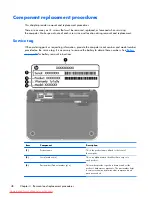 Preview for 56 page of HP Compaq Mini 210 Maintenance And Service Manual