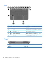 Предварительный просмотр 14 страницы HP Compaq Mini Series Getting Started Manual