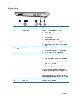 Предварительный просмотр 15 страницы HP Compaq Mini Series Getting Started Manual