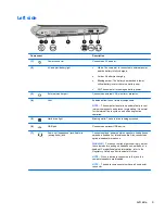 Предварительный просмотр 17 страницы HP Compaq Mini Series Getting Started Manual