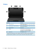 Предварительный просмотр 18 страницы HP Compaq Mini Series Getting Started Manual