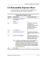 Preview for 95 page of HP Compaq nc2400 Maintenance And Service Manual